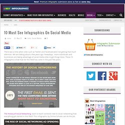 10 Must See Infographics On Social Media