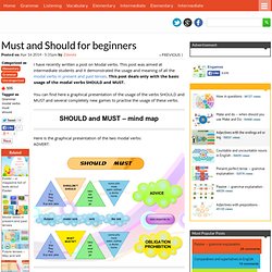 Must and Should for beginners