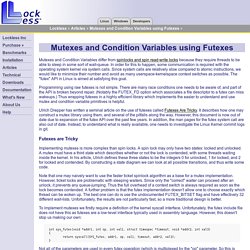 Mutexes and Condition Variables using Futexes