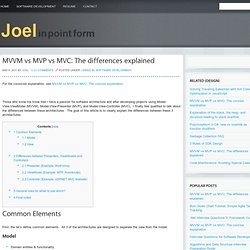 Joel in point form » MVVM vs MVP vs MVC: The differences explained » Joel