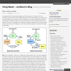 MVC vs. MVP vs. MVVM « Niraj Bhatt – Architect's Blog