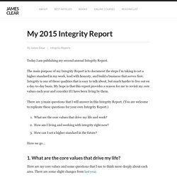 My 2015 Integrity Report