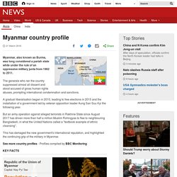 Burma country profile
