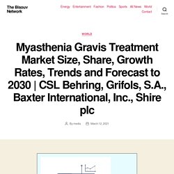 Myasthenia Gravis Treatment Market Size, Share, Growth Rates, Trends and Forecast to 2030