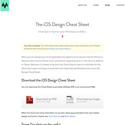 The iOS Design Cheat Sheet / Ivo Mynttinen