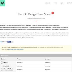 The iOS Design Cheat Sheet Volume 2 - Ivo Mynttinen / User Interface Designer