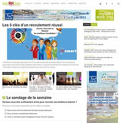 Les RESSOURCES HUMAINES