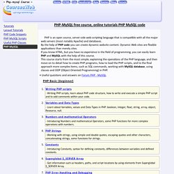 PHP-MySQL free course, online tutorials PHP MySQL code