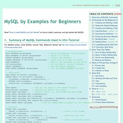MySQL By Examples for Beginners