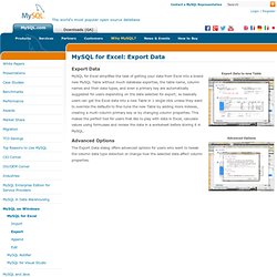 for Excel: Export Data