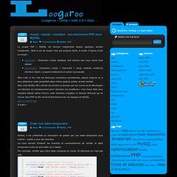 MySQL | Loogaroo : Lamp / web 2.0 / Ajax …