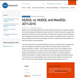 MySQL vs. NoSQL and NewSQL: 2011-2015