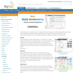MySQL Workbench 5.2