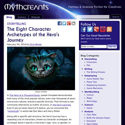 The Eight Character Archetypes of the Hero’s Journey