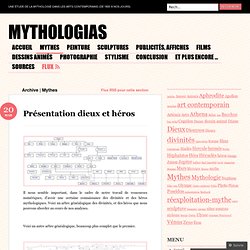 Mythes « Mythologias