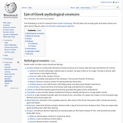 List of Greek mythological creatures