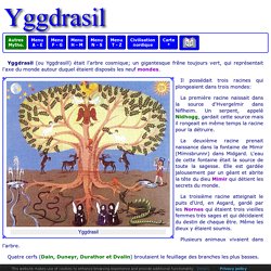 Mythologie nordique : Yggdrasil
