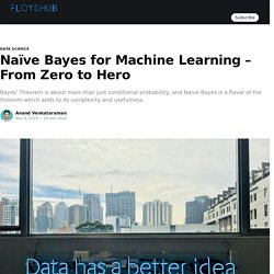 Naïve Bayes for Machine Learning – From Zero to Hero