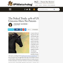 The Naked Truth: 30% of US Unicorns Have No Patents