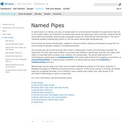 Named Pipes