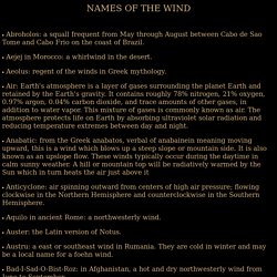 Names for the Wind