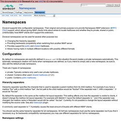 Namespaces - Dovecot Wiki