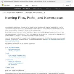 Naming Files, Paths, and Namespaces (Windows)