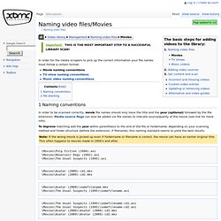Adding videos to the library/Naming files/Movies