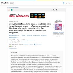 JOURNAL OF FISH DISEASES 18/01/18 Involvement of xanthine oxidase inhibition with the antioxidant property of nanoencapsulated Melaleuca alternifolia essential oil in fish experimentally infected with Pseudomonas aeruginosa