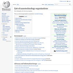 List of nanotechnology organizations