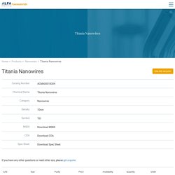 Titania Nanowires - Nanomaterials / Alfa Chemistry