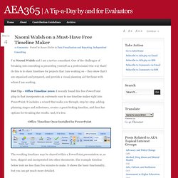 aea365 Office Timeline