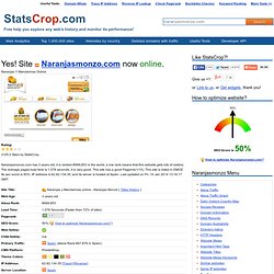 Naranjasmonzo.com Comprar Naranjas Por Internet