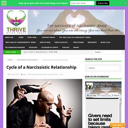 Cycle of a Narcissistic Relationship
