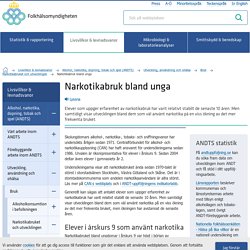 Narkotikabruk bland unga — Folkhälsomyndigheten