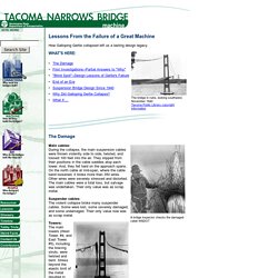 Tacoma Narrows Bridge: Lessons From the Failure of a Great Machine