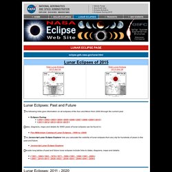 Lunar Eclipse Page