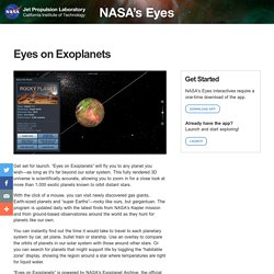 s Eyes: Eyes on Exoplanets