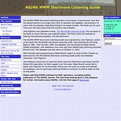 WWW Shortwave Listening Guide
