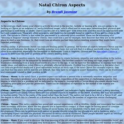 Natal Chiron Aspects