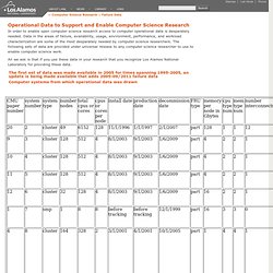 Los Alamos National Laboratory: Computer Science Research: HPC-5