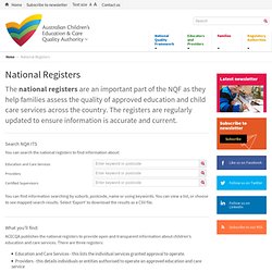 National Registers