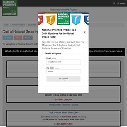 Cost of National Security: Counting How Much the U.S. Spends Per Hour