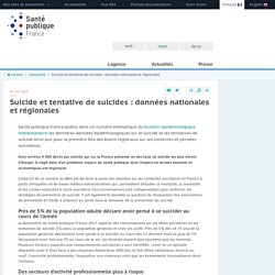 Suicide et tentative de suicides : données nationales et régionales