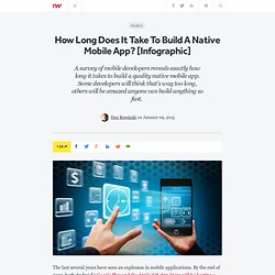 How Long Does It Take To Build A Native Mobile App? [Infographic]