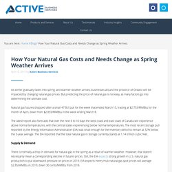 How Your Natural Gas Costs and Needs Change as Spring Weather Arrives