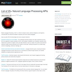 List of 25+ Natural Language Processing APIs