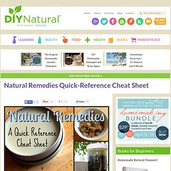 Natural Remedies - A Quick Reference Cheat Sheet