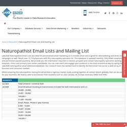 Naturopathist Email List