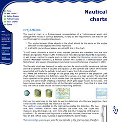Marine navigation courses: the nautical chart - RYA & ASA sailing schools in Greece